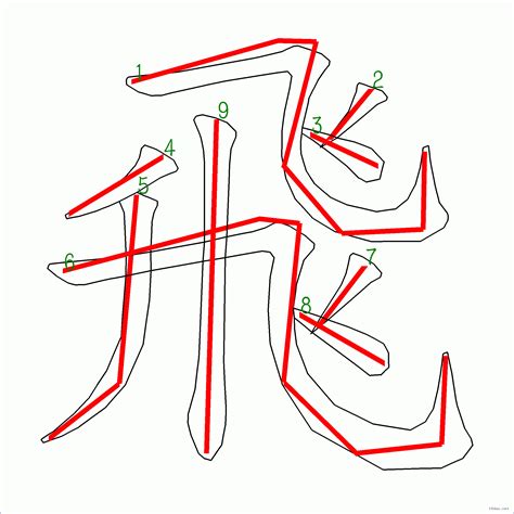 九劃的字|筆畫9畫的漢字